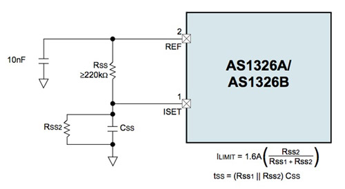 A current limit and time constant for soft start